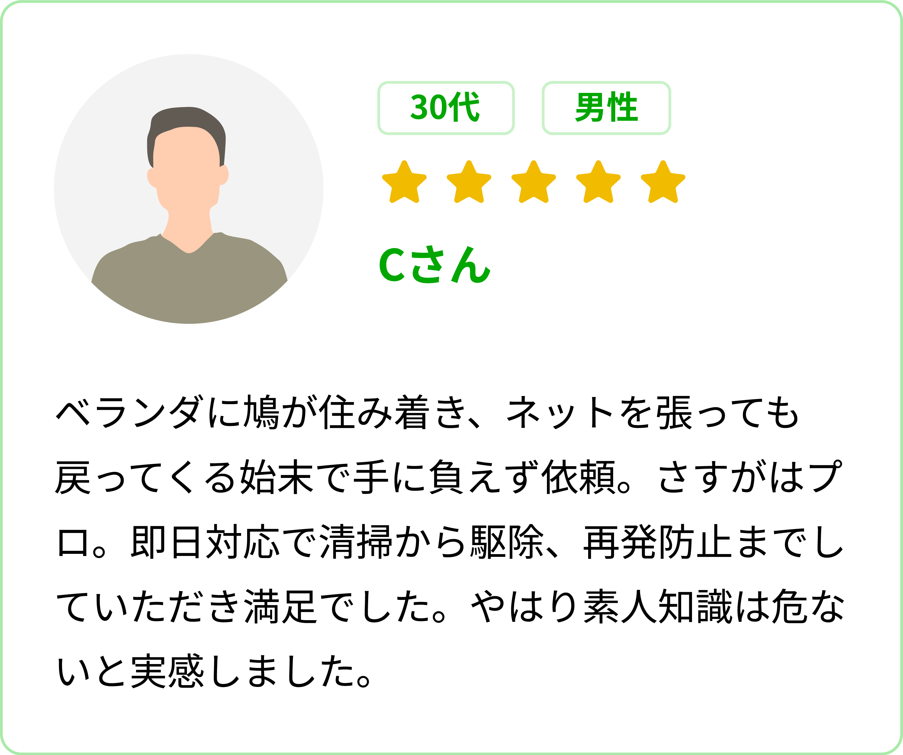 お客様の声 Cさん