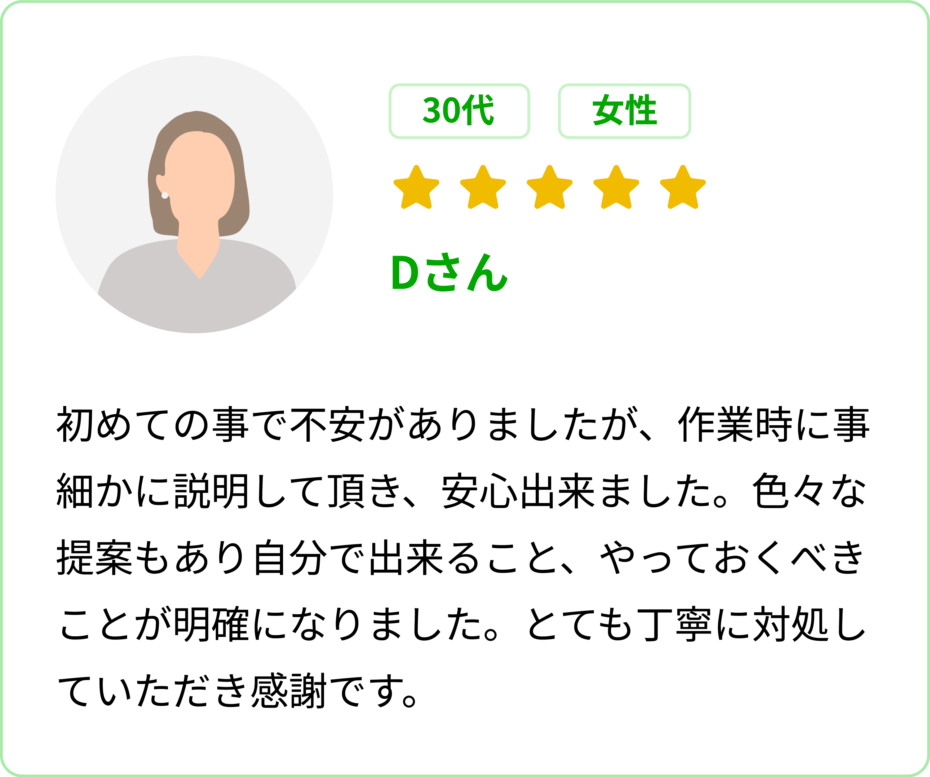 お客様の声 Dさん